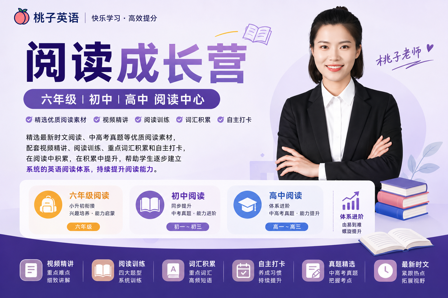 英语阅读中心