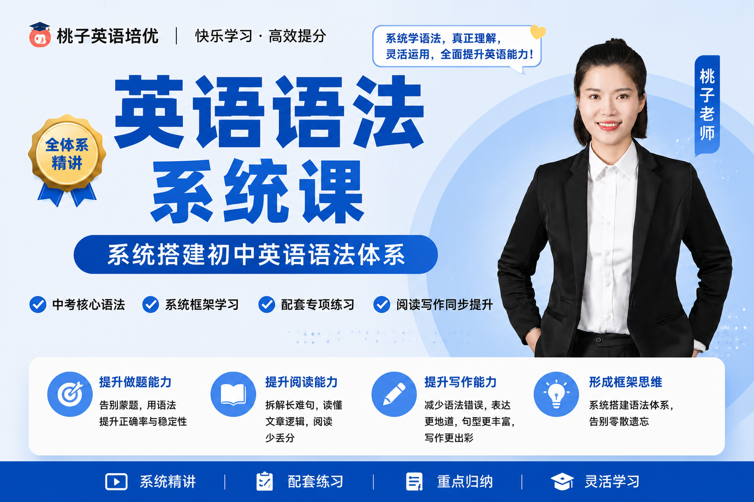 英语语法系统课